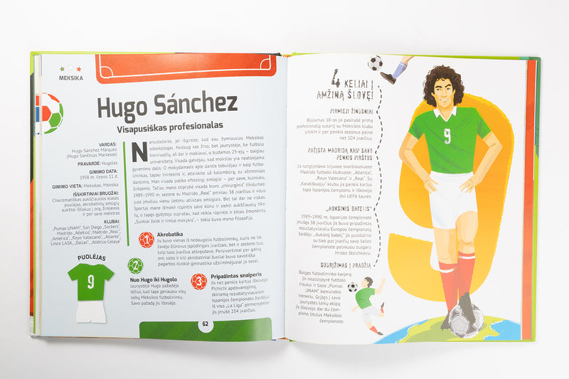 30 futbolo žaidėjų, patekusių į istoriją