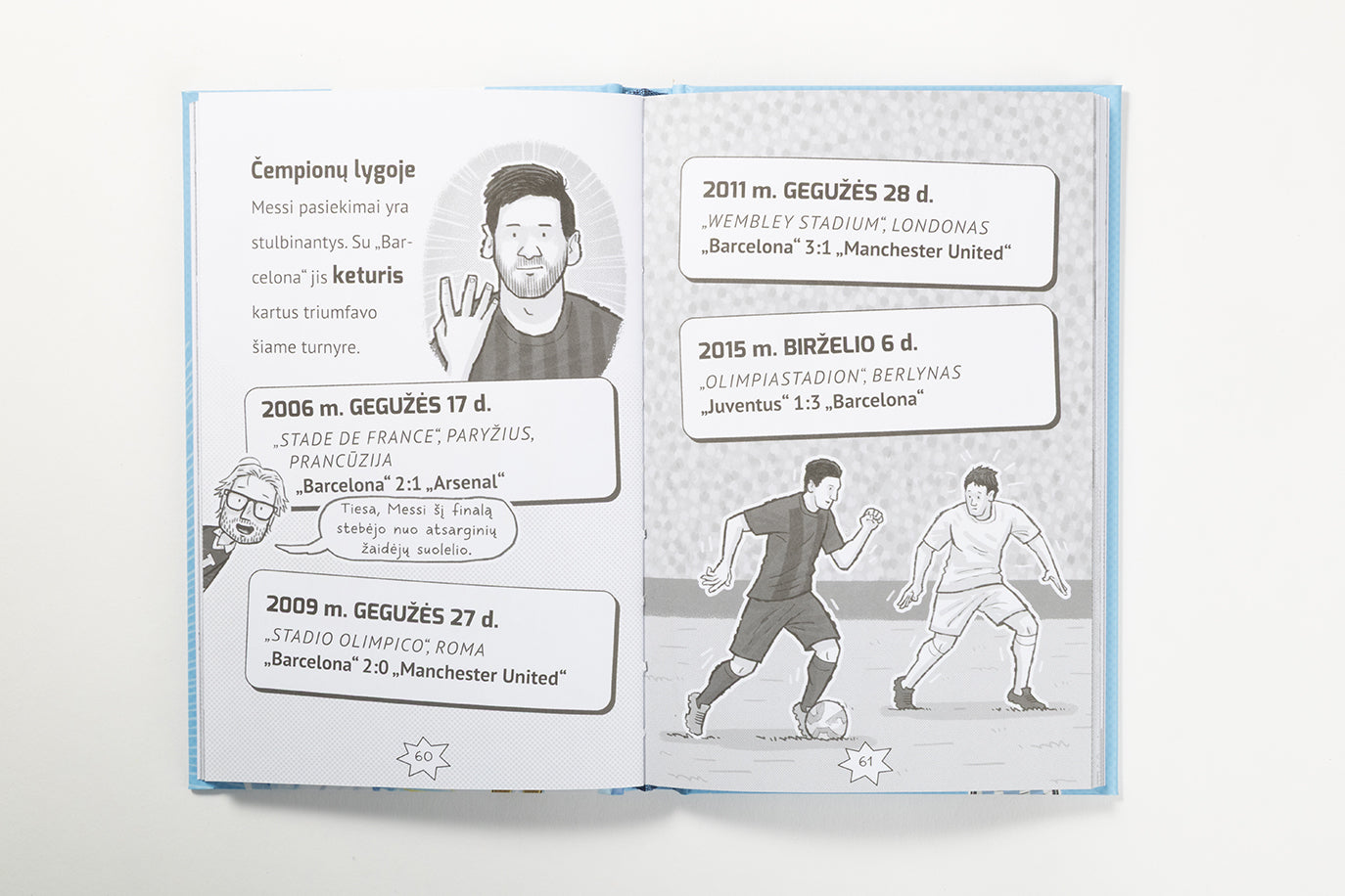 Futbolo superžvaigždės. Messi