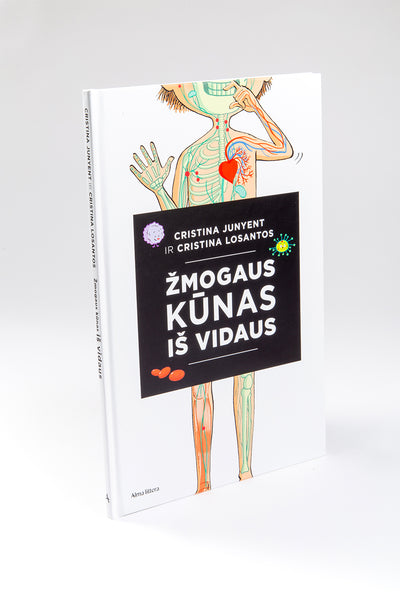 Žmogaus kūnas iš vidaus